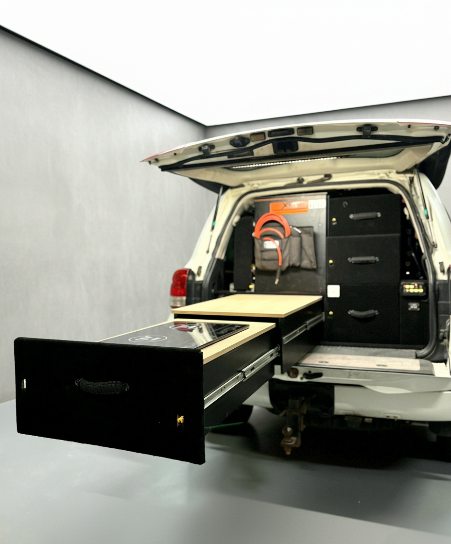 Bandit's Full Touring Setup for Wagons — view 3